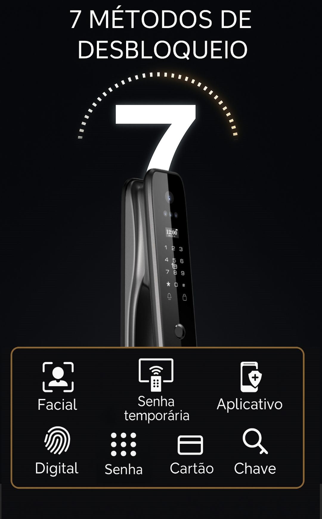 Fechadura Digital Ideal Advanced | Abertura com Reconhecimento Facial