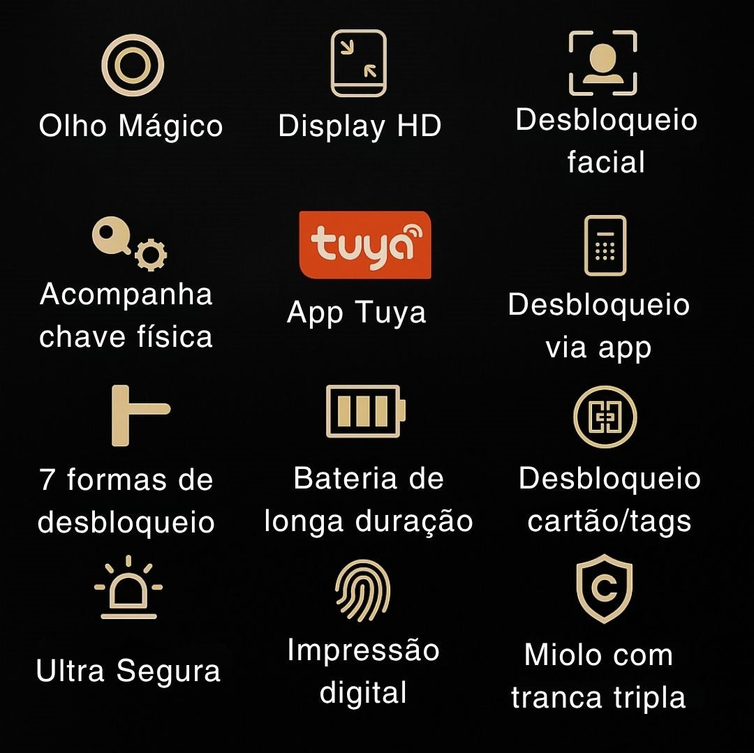 Fechadura Digital Ideal Advanced | Abertura com Reconhecimento Facial