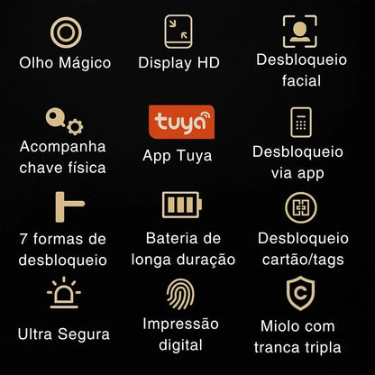Fechadura Digital Ideal Advanced | Abertura com Reconhecimento Facial